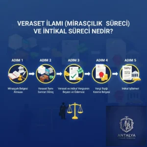 Mirasçılık belgesi nasıl alınır ve intikal nedir